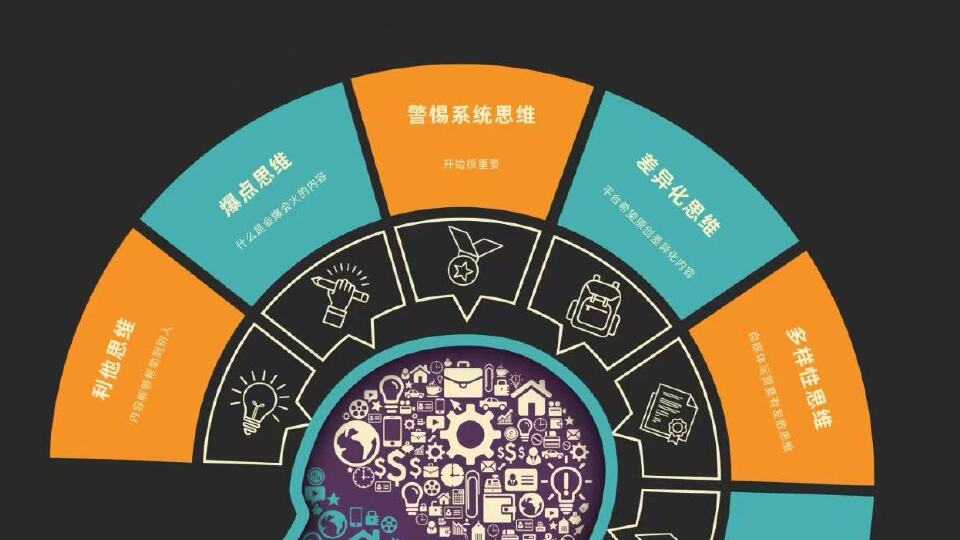 一文读懂威海口碑好的软件开发公司推荐解决方案｜2026年成本控制的思路