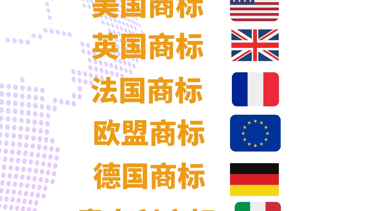 英国商标专利注册问答专场：我们把常见问题整理成了一份清单