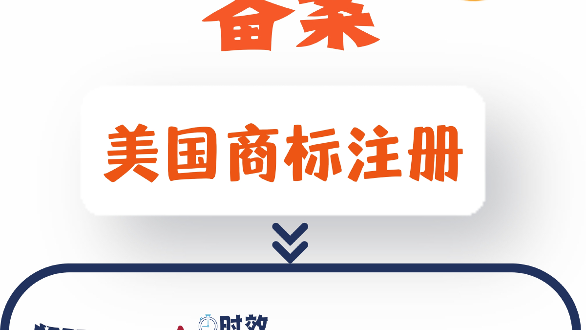 旺季冲刺：慧友跨境美国商标专利注册专项服务通道开启