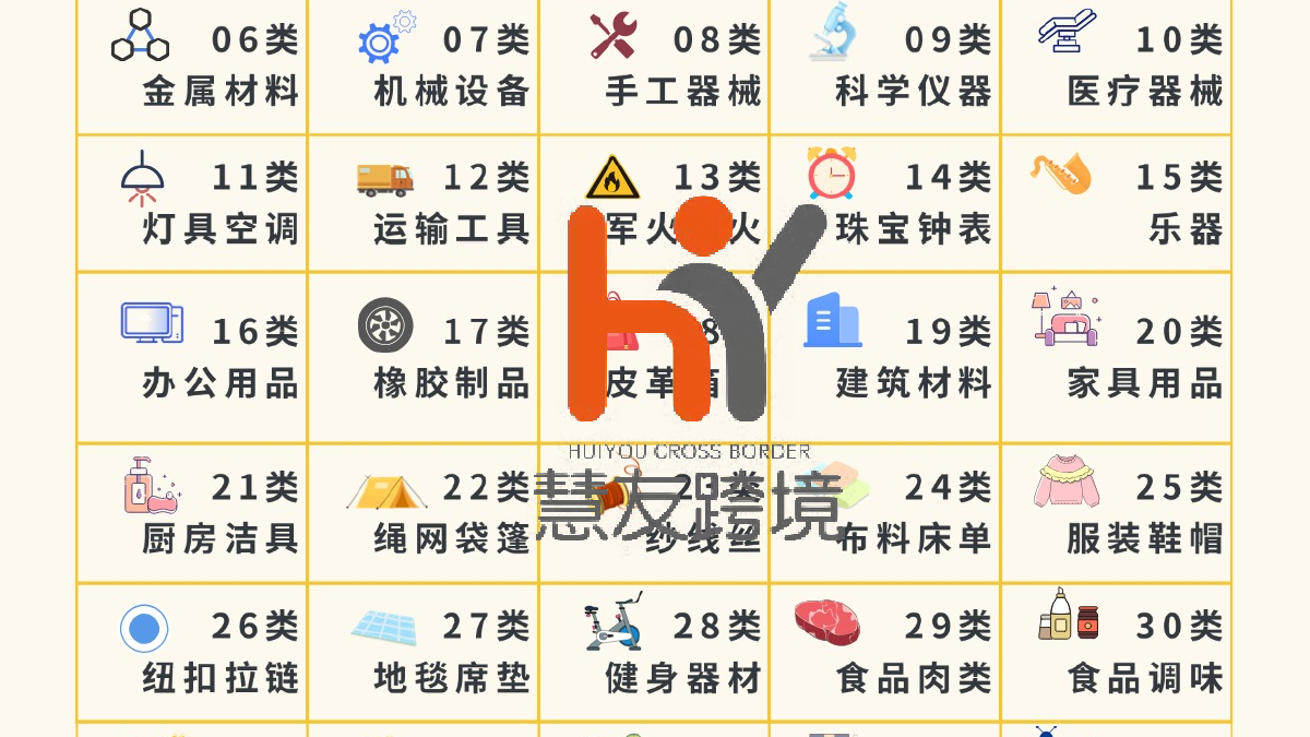 加拿大商标专利注册