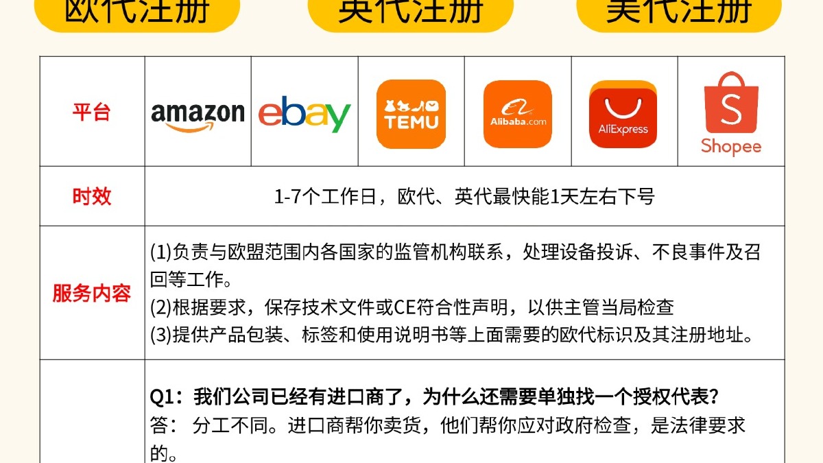 被拒之门外的那年，他们补上了EPR合规这一课