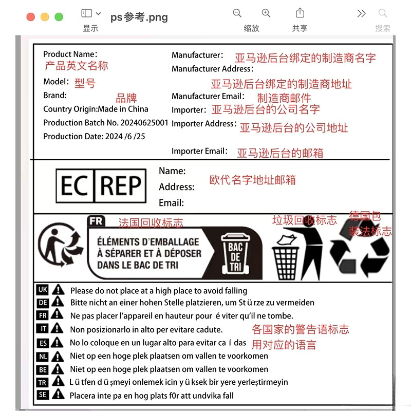 欧洲合规