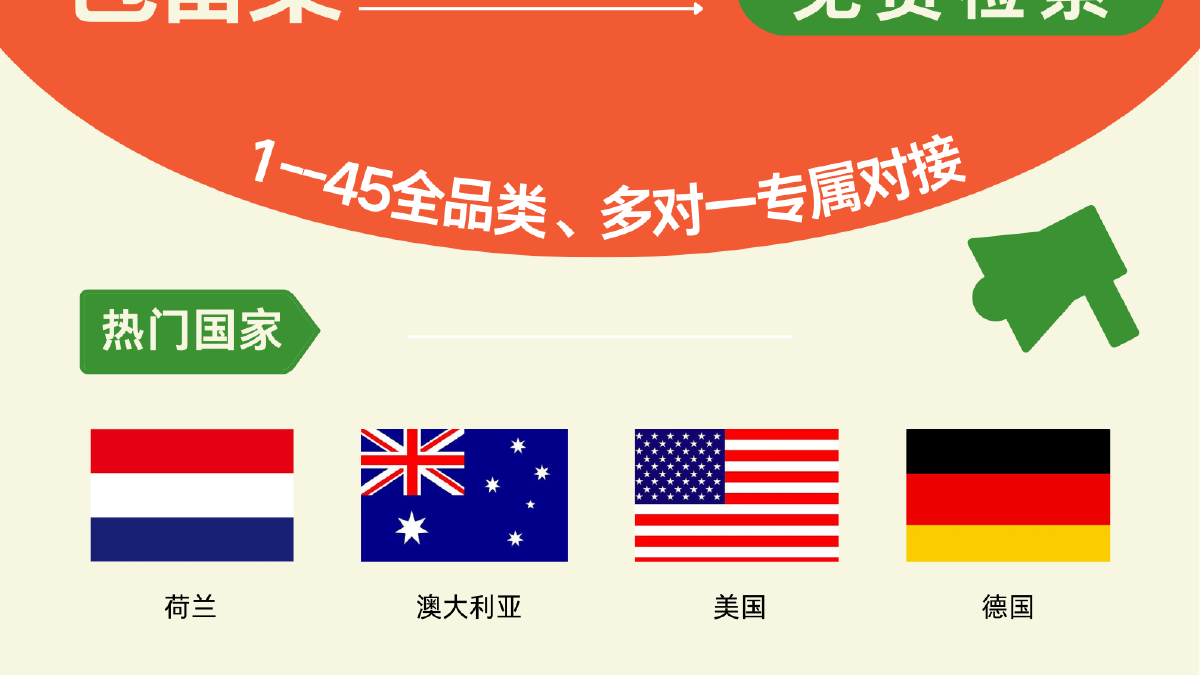 德国商标专利注册
