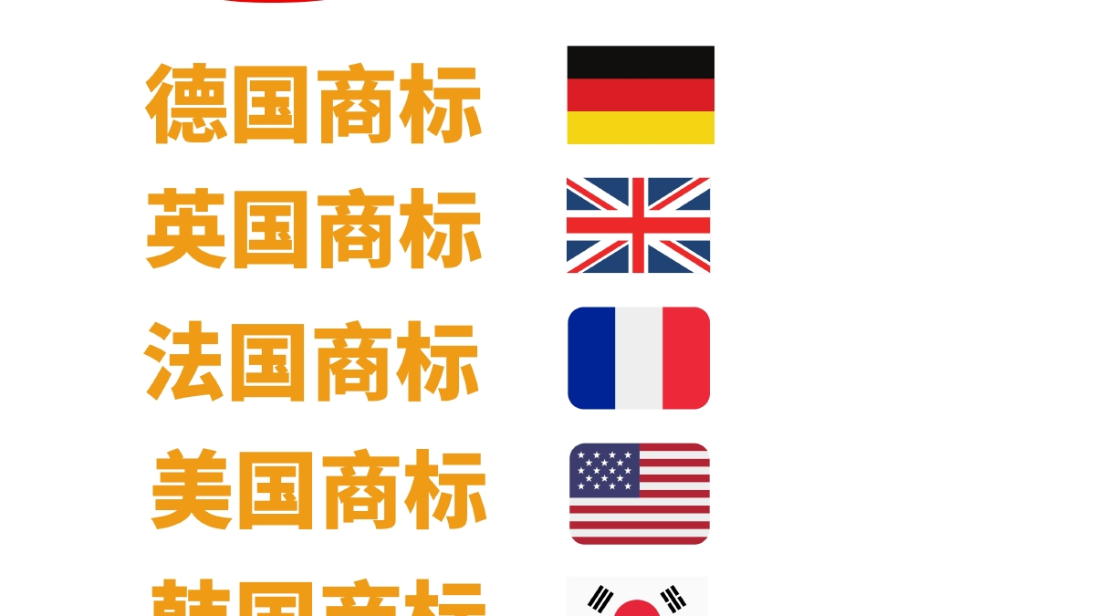 正规的英国商标专利注册怎么查询十连问：从业十年最常被追问的那些事