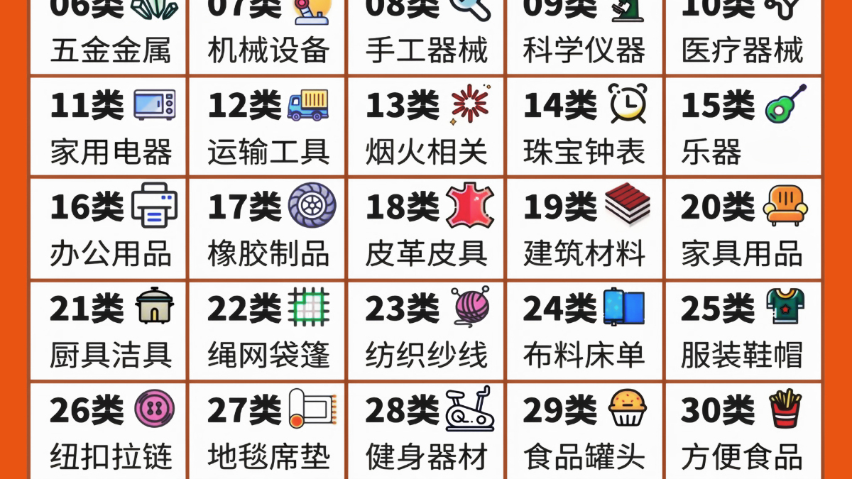 日本商标专利注册全景笔记：跨境卖家通读版