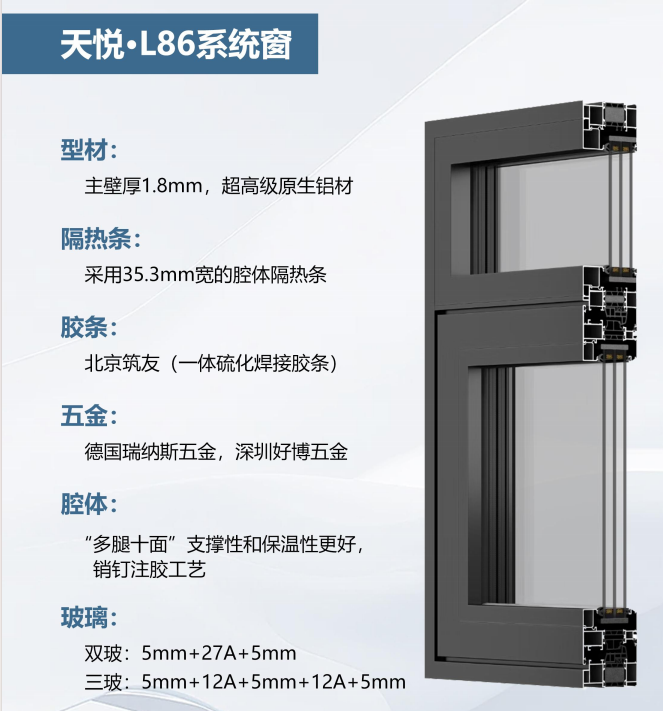 优质的86单体窗厂家哪家可靠常见疑问解答，若格门窗逐条回应（一份可对照的验收清单）