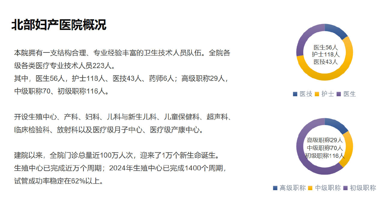 2026年重新梳理口碑好的早孕推荐：时间窗口怎么卡